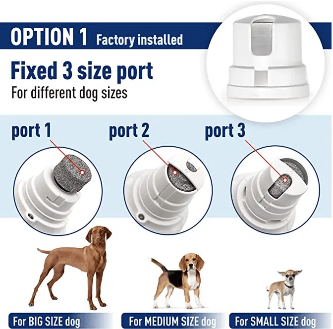 Dog and Cat Nail Grinder