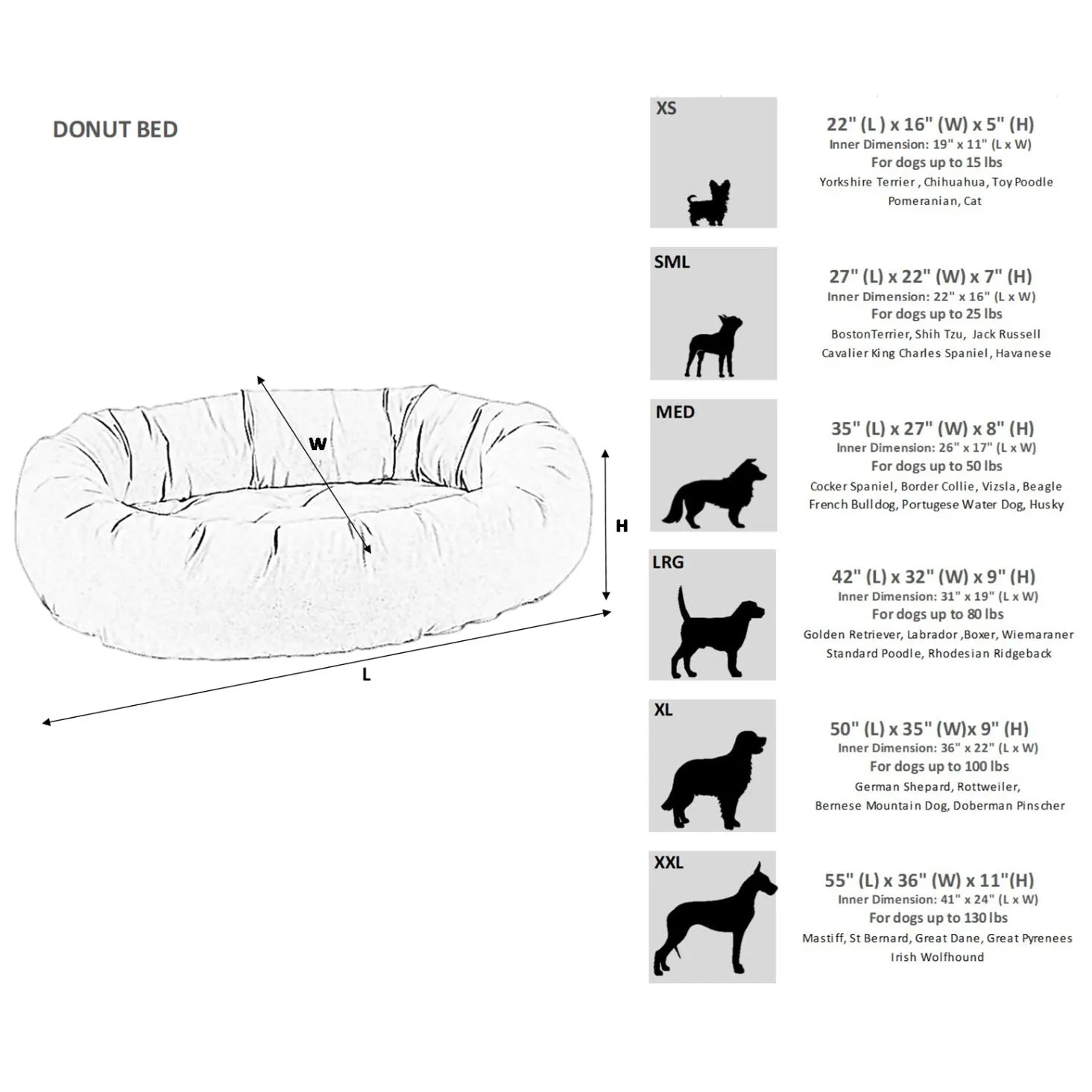 Donut Dog Bed: Grey Goose