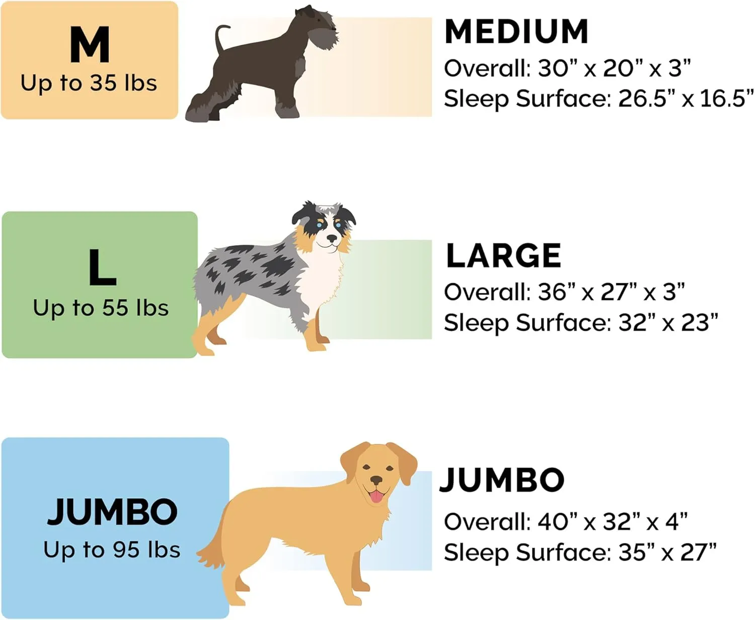 Furhaven Cooling Gel Dog Bed for Large/Medium Dogs w/ Removable Bolsters & Washable Cover, For Dogs Up to 55 lbs - Pinsonic Quilted Paw L Shaped Chaise - Iceberg Green, Large