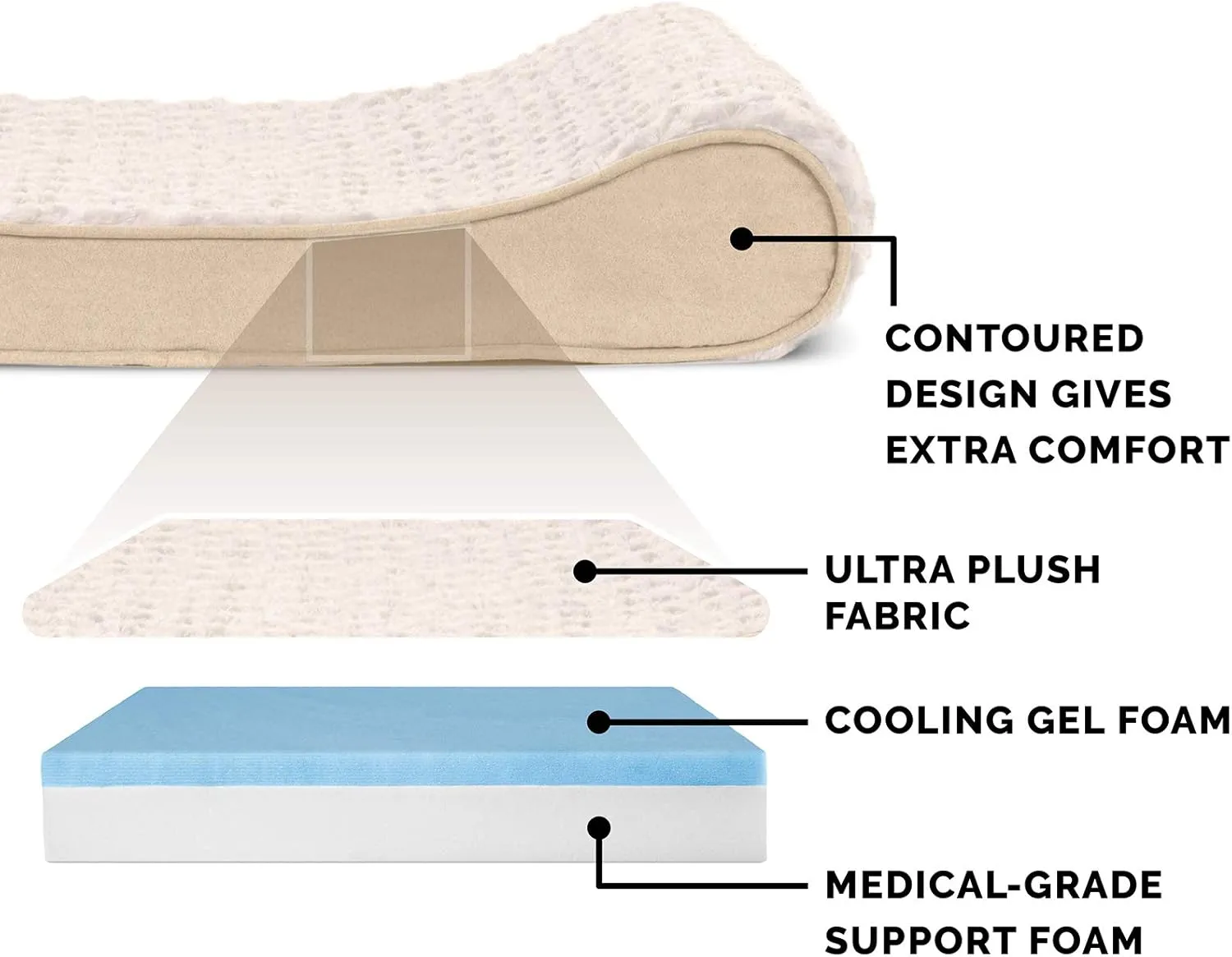 Furhaven Cooling Gel Dog Bed for Large/Medium Dogs w/ Removable Washable Cover, For Dogs Up to 38 lbs - Ultra Plush Faux Fur & Suede Luxe Lounger Contour Mattress - Cream, Large