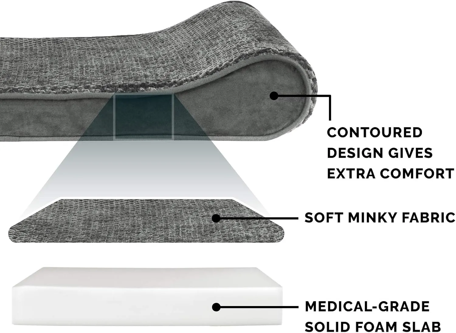 Furhaven Orthopedic Dog Bed for Large/Medium Dogs w/ Removable Washable Cover, For Dogs Up to 38 lbs - Minky Plush & Velvet Luxe Lounger Contour Mattress - Gray, Large