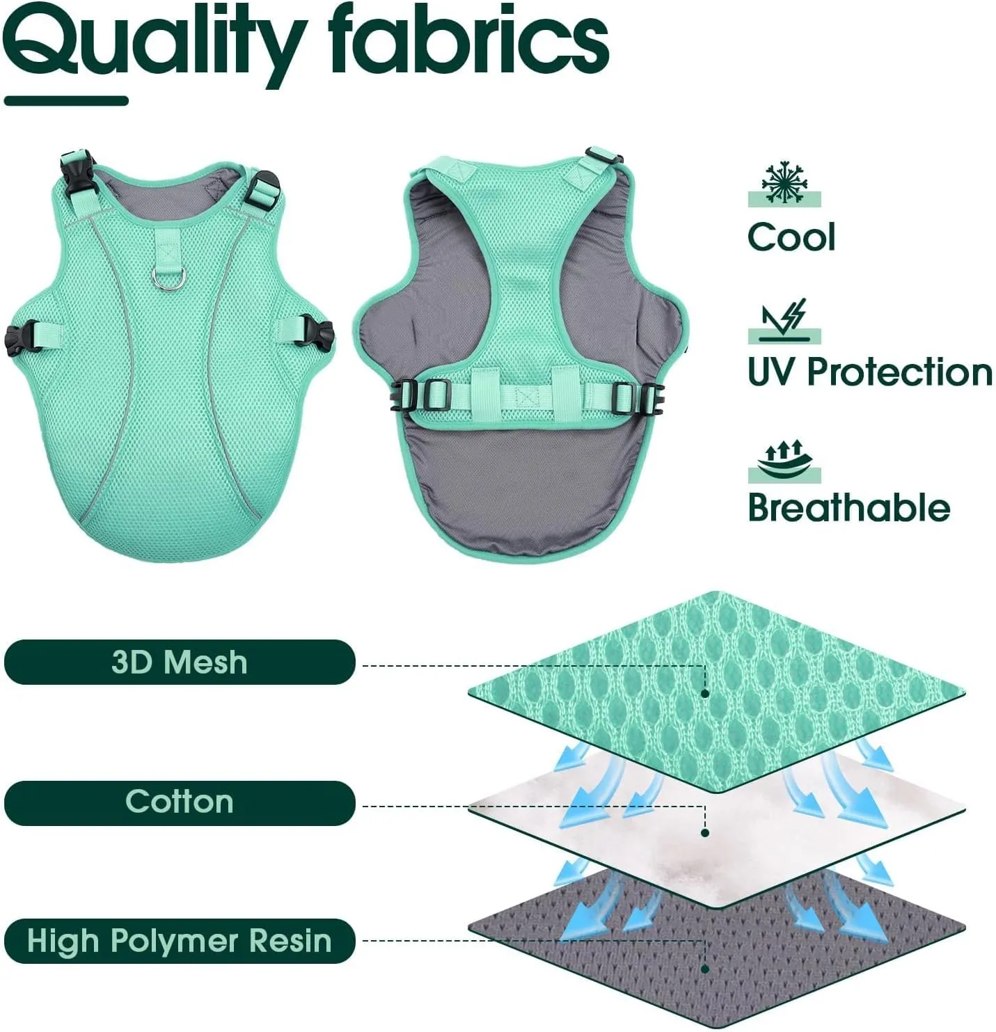 Kuoser Dog Cooling Vest Harness, Small Dog Cooler Jacket with Adjustable Buckle for Outdoor Beach, Hiking, Training Green M