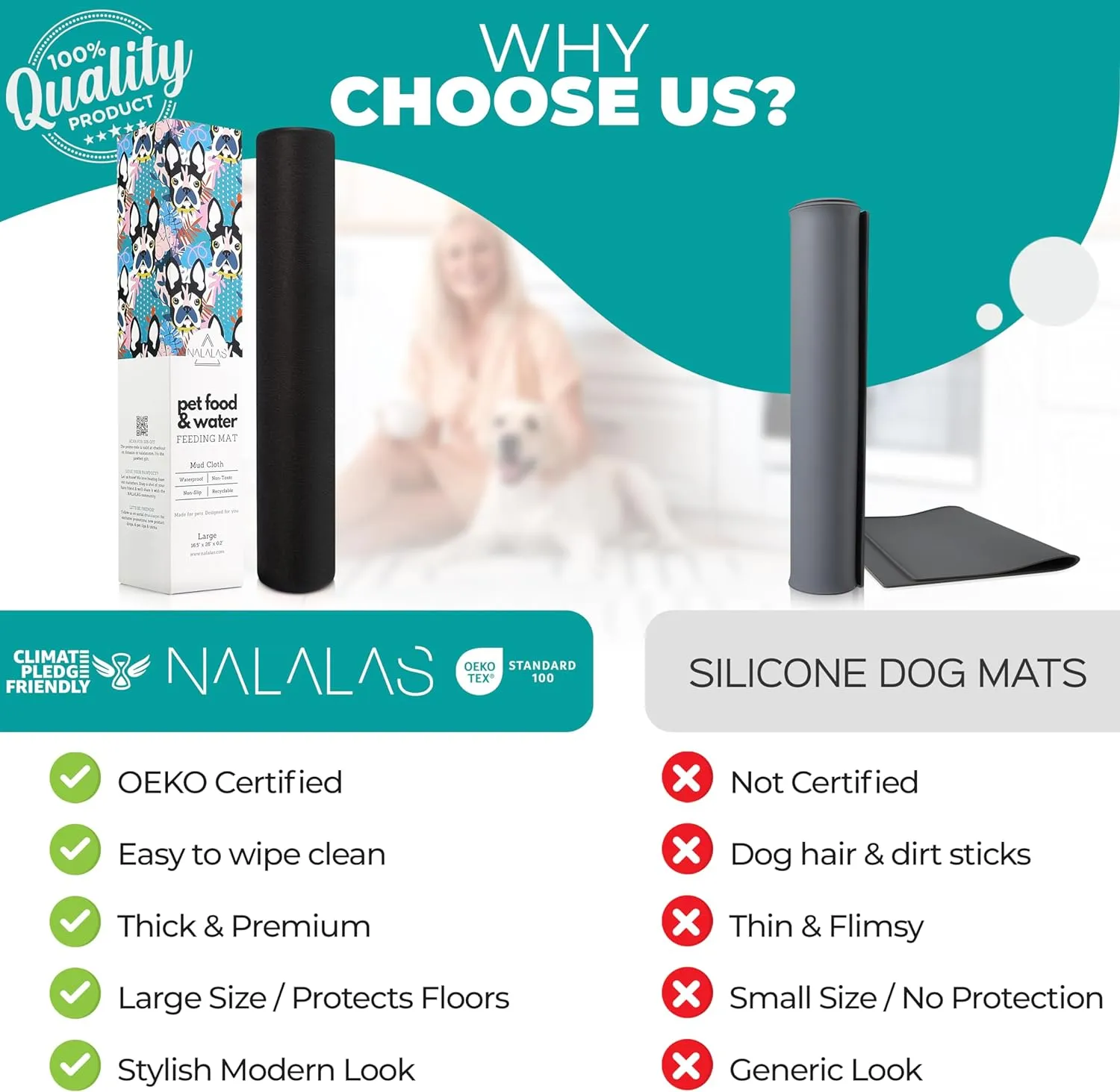 Noir Pet Food Mat
