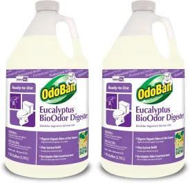 OdoBan Professional Cleaning Ready-to-Use BioOdor Digester Harsh Aroma Counteractant, 2-Pack, 1 Gallon Each, Eucalyptus Scent