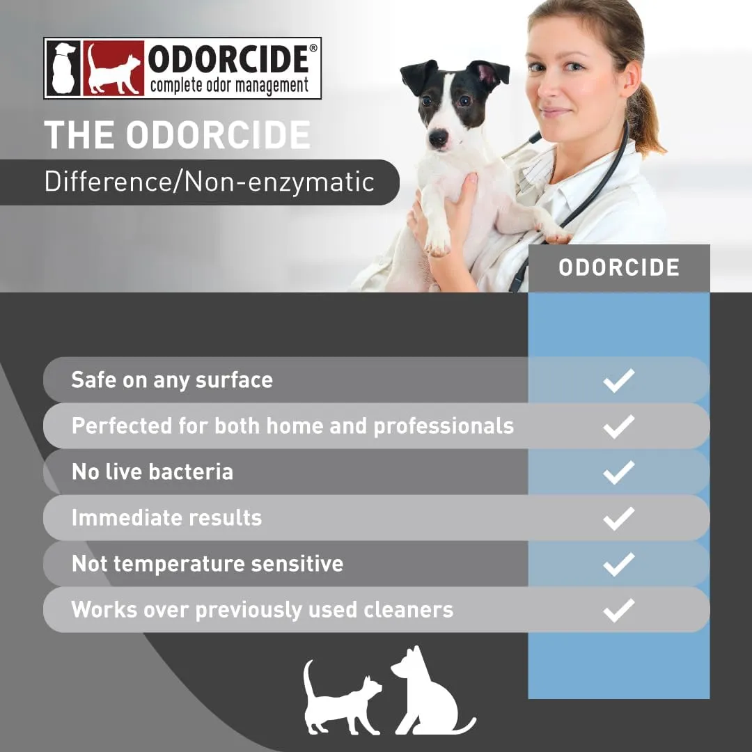 Odorcide, Thornell KOE Kennel Odor Eliminator Concentrate