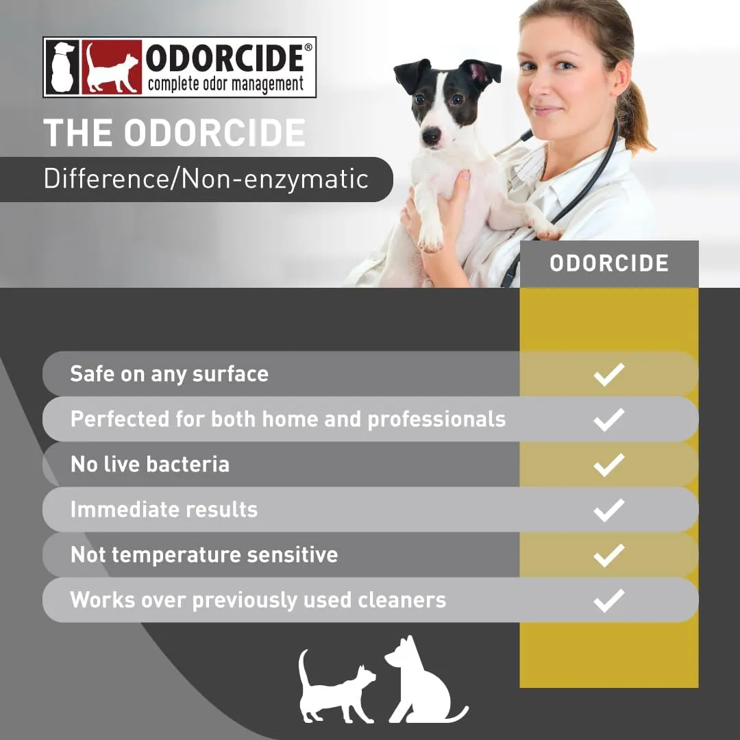 Odorcide, Thornell KOE Kennel Odor Eliminator Concentrate