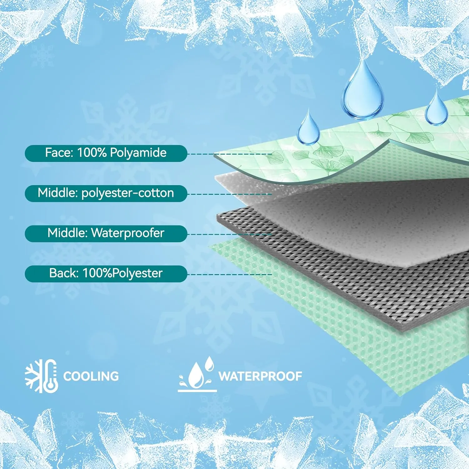 Pet Cooling Mat for Dogs & Cats - Qmax 0.4 Waterproof Cooling Pad, Summer Heat Relief Mat with Japanese Polyester Tech, 3 Sizes Indoor/Outdoor Use (19.5 * 27.5, Green Ginkgo Leaves)