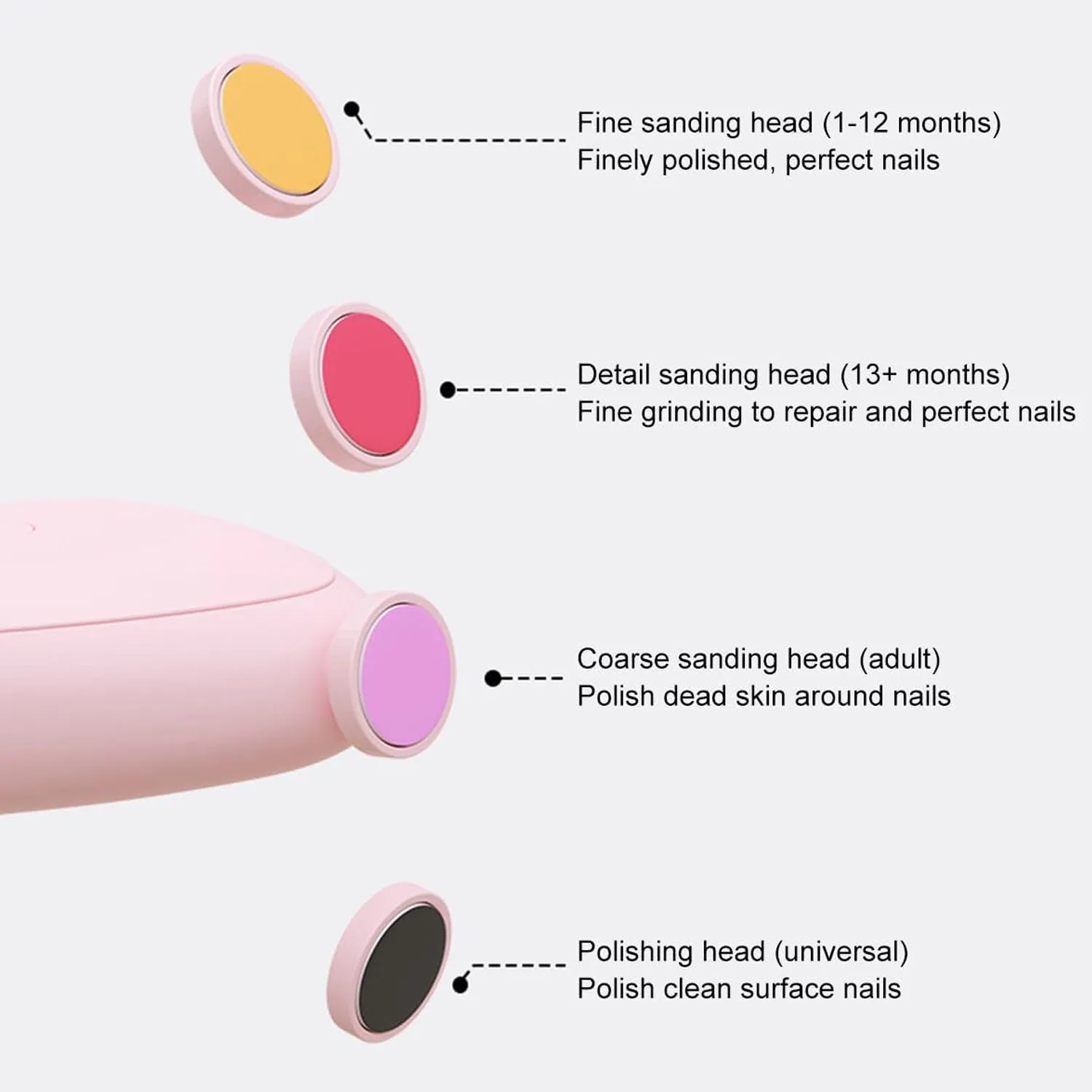 Safe Baby Nail Care Electric Grinder (Mix Color)