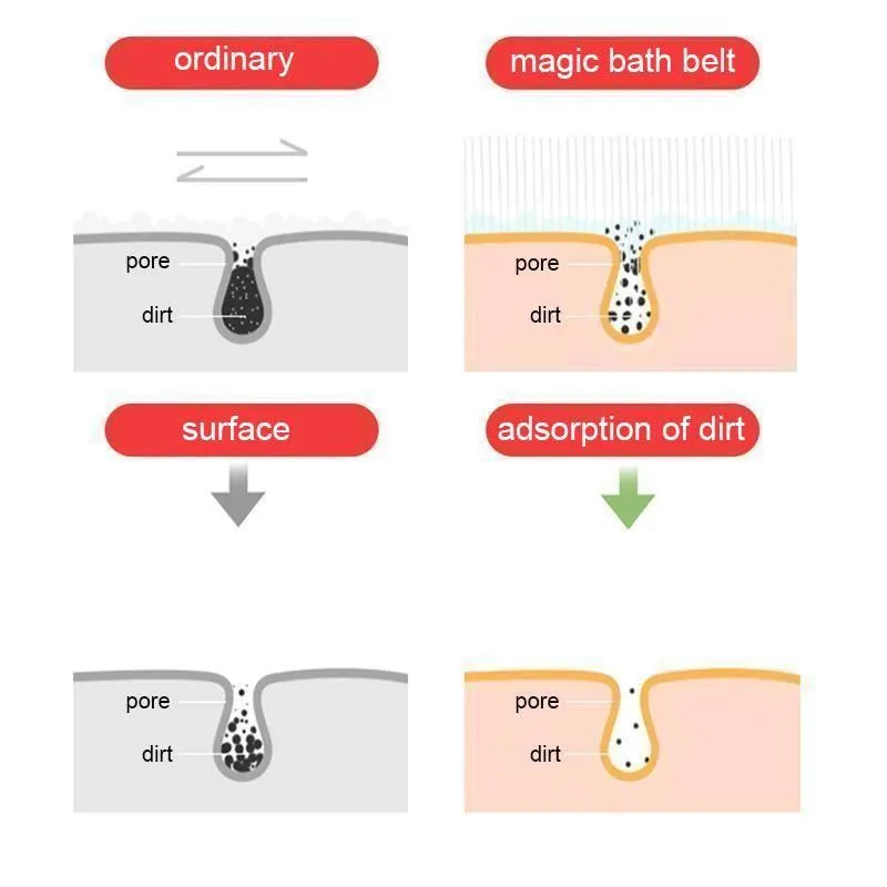 Silicone bath towel