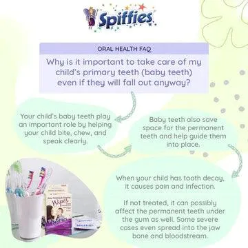 Spiffies Toothwipes
