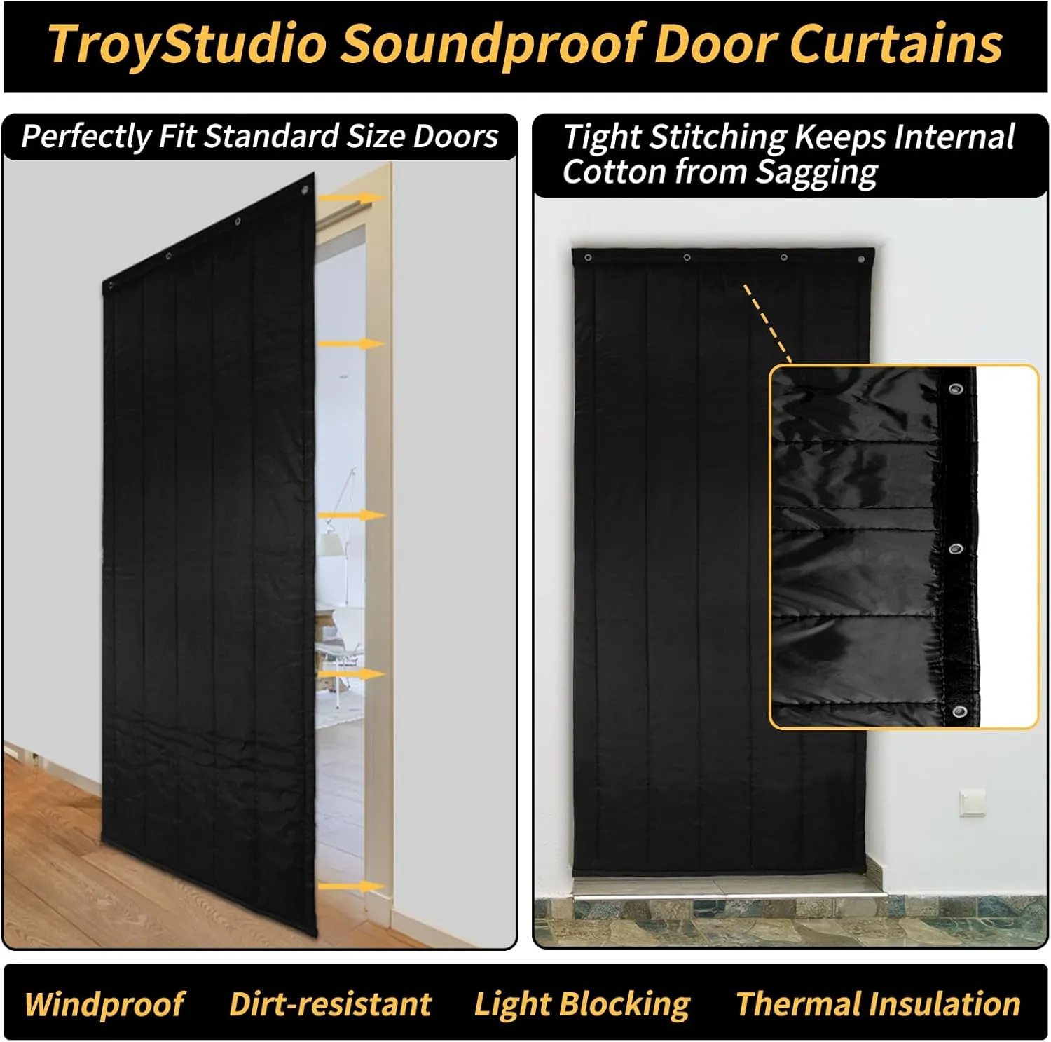 TroyStudio Thick Door Soundproofing Blanket, 37.5 x 86.6 x 0.8 inches Heavy Window Sound Barrier Sheet, Home Acoustic Dampening Curtain Divider, Wall Noise Blocker for Bedroom Music Recording Studio